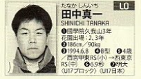 田中真一さんの高校生の時の顔画像